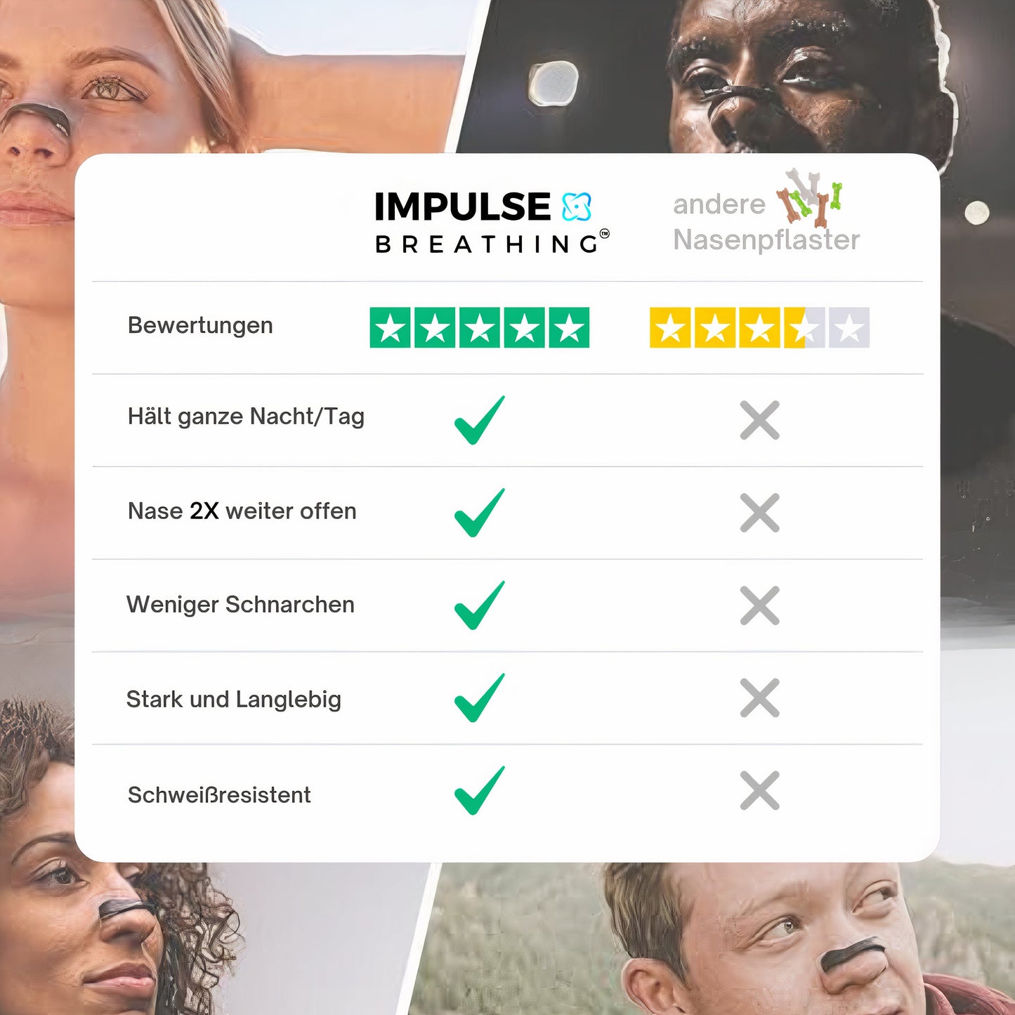 Impulse Breathing™ Améliorateur naturel de la respiration