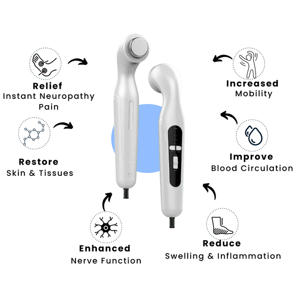 Walk Free Ultrasound Relief